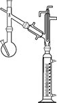 Distilling Apparatus, Petroleum, ASTM D-1160